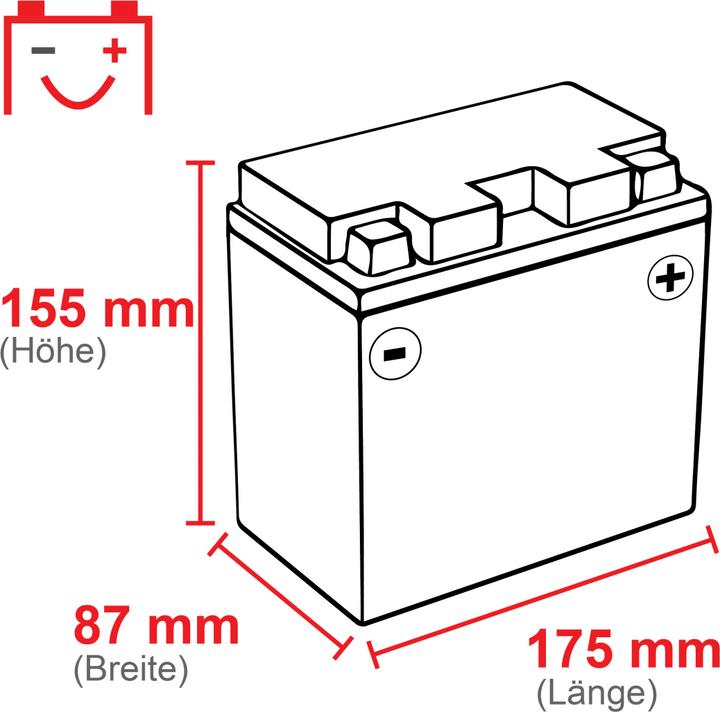Image du produit Yuasa YTX20HL-BS (12 V, 18.90 Ah, 310 A)