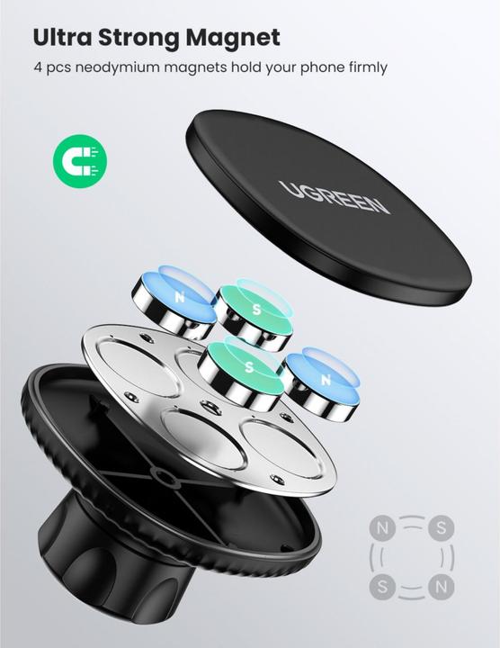 Actual product image Ugreen LP292