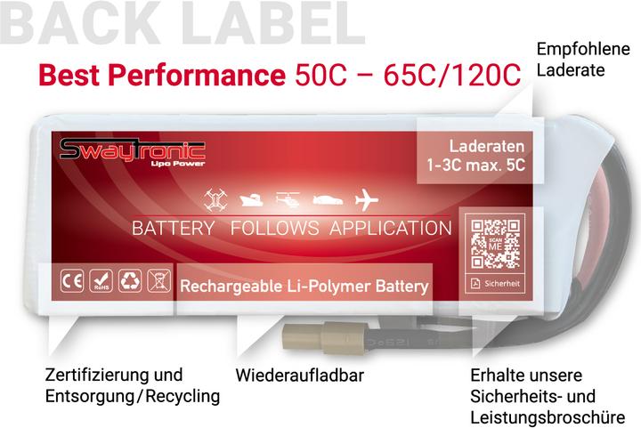 Actual product image Swaytronic 4s 60c/120c Xt60 (14.80 V, 1000 mAh)