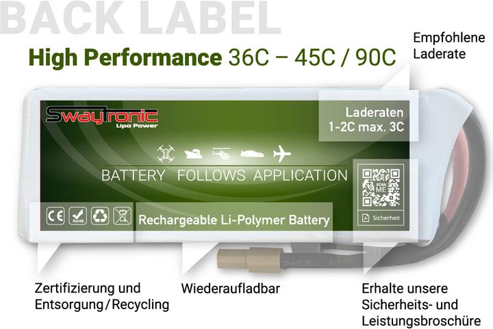 Image du produit Swaytronic Batterie (7.40 V, 7200 mAh)