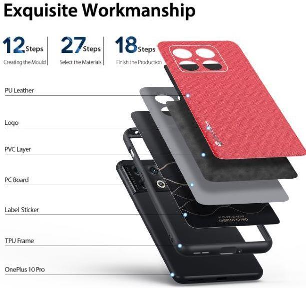 Actual product image Dux Ducis Fino Series Hardcase Cover (OnePlus 10 Pro)