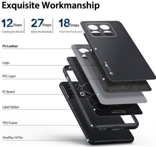 Produktbild Dux Ducis Fino Series Hardcase Hülle (OnePlus 10 Pro)