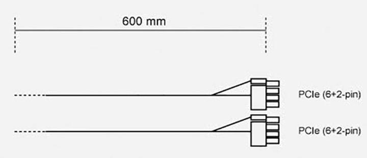 Image du produit be quiet! CP-6620 PCIe double câble pour les alimentations modulaires