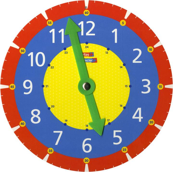 Actual product image Practice watch - I practice with the watch