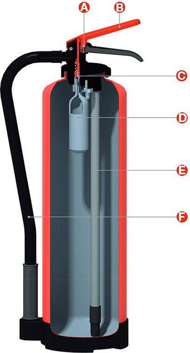 Produktbild Magni Fettbrand-Aufladelöscher 3 Liter FA 3 EASY fluorfrei (A)