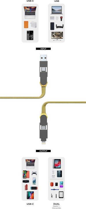 Actual product image Rolling Square inCharge XL (2 m, USB 2.0)
