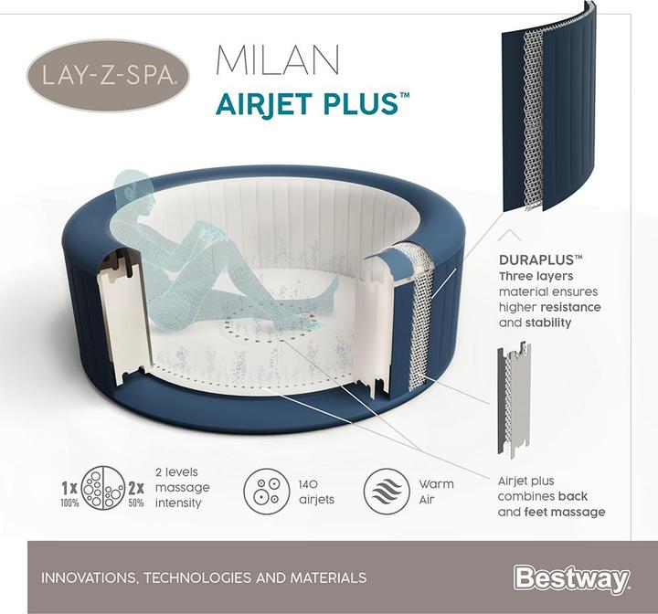 Immagine prodotto Bestway Lay-Z-Spa Milan AirJet Plus (6 pers.)