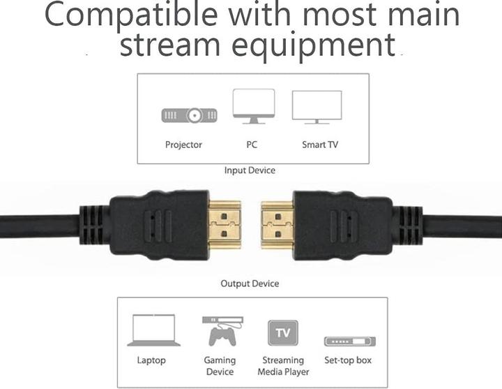 Produktbild Techly HDMI Kabel Ethernet M/M 5m schwarz (5 m, HDMI)