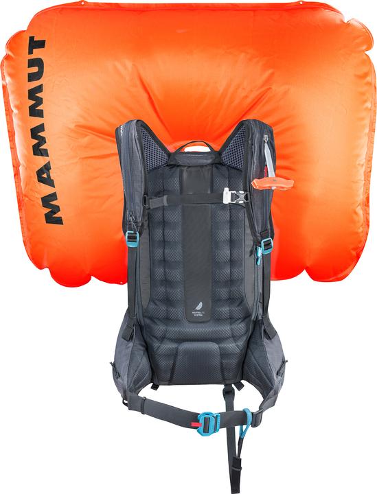 Actual product image Evoc Line R.A.S. (30 l)