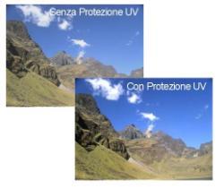 Image du produit Canon Protect (77 mm, Filtre de protection, 77 mm)