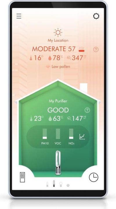 Produktbild Dyson Pure Hot+Cool Link