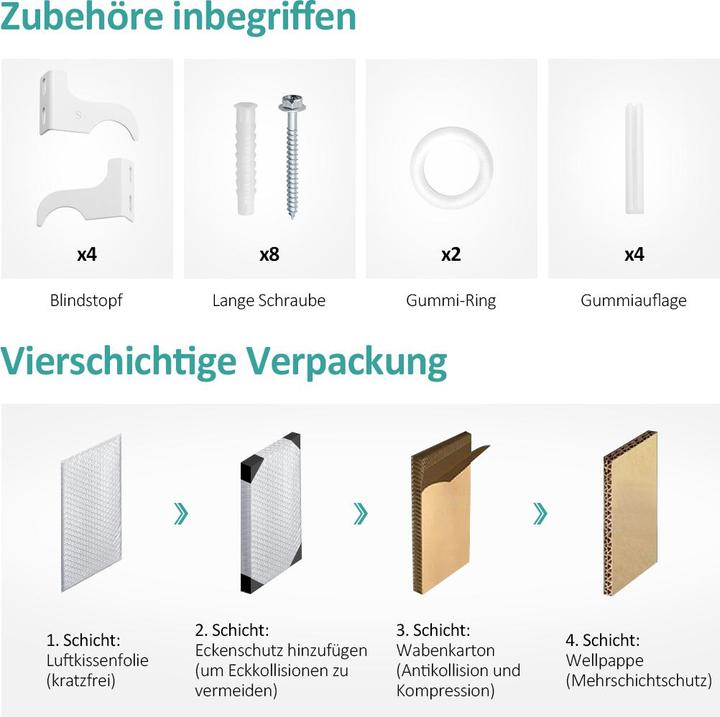 Actual product image Emke Radiator, Flat Radiator with Central Connection, White 180x46cm 9481W Single Layer (948 W)