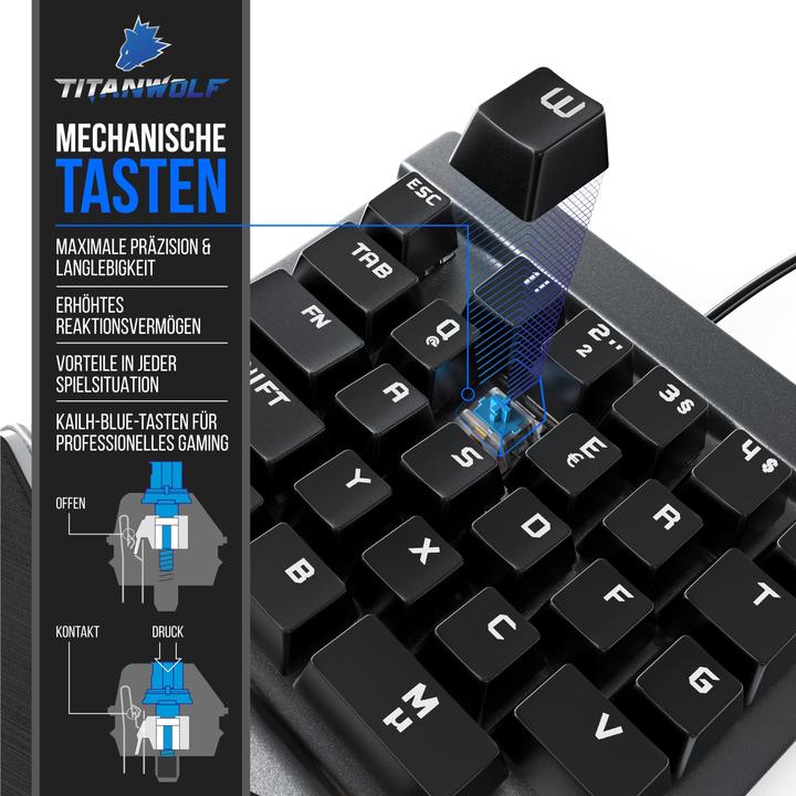 Produktbild Titanwolf Gaming Tastatur, mechanische Keypad Tastatur mit 28 Tasten, Gaming Einhandtastatur (DE, Kabelgebunden)