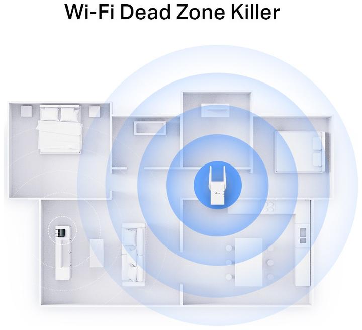 Produktbild TP-Link RE705X - Wi-Fi 6 Reichweitenverlängerer (2402 Mbit/s, 574 Mbit/s)