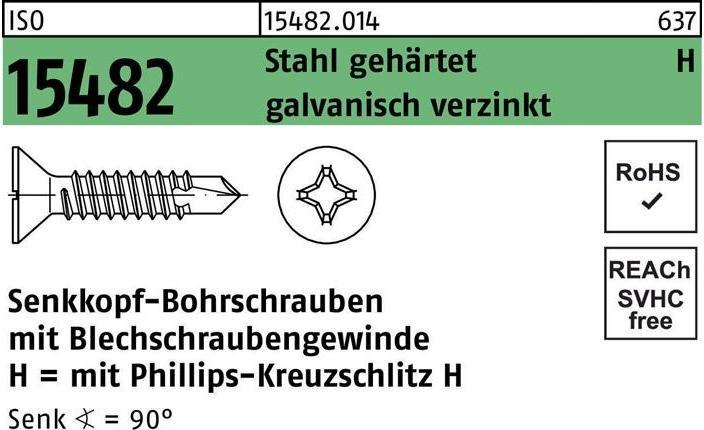 Actual product image Countersunk head screw ISO 15482 w.cross recess-PH ST 3,5 x 22 -H Steel hardened electrogalvanised (1000 Screws per piece)