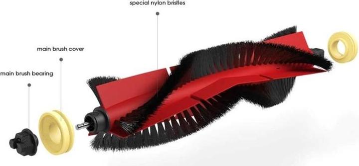 Image du produit Roborock Brosse principale détachable pour S5 max, S6 pure
