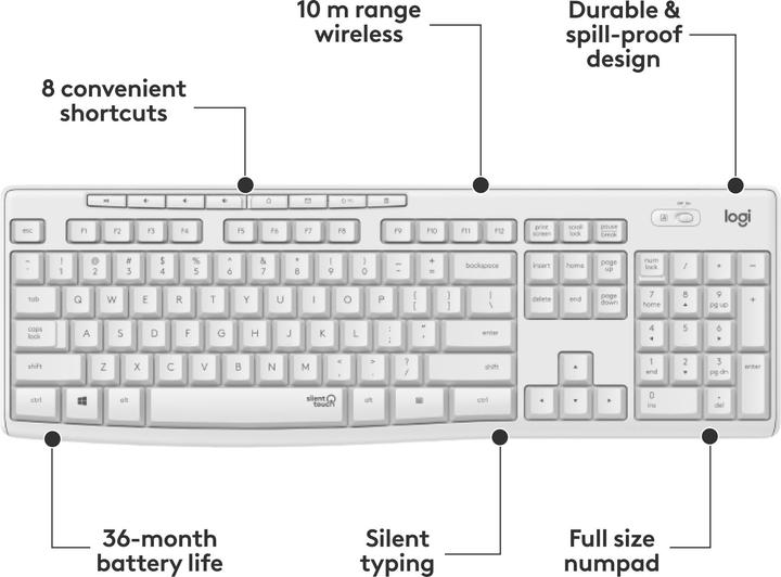 Produktbild Logitech MK295 Combo (CH, Kabellos)