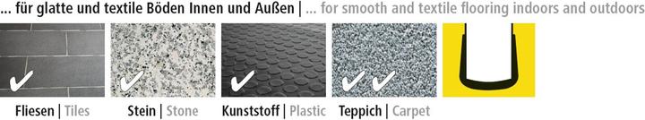 Actual product image Fix-o-moll Pipe cap (Tube caps, 4 Piece)