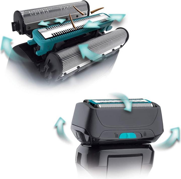 Actual product image Remington F5 Style Series