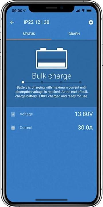 Produktbild Victron Energy Blue Smart (12V, 30 A)