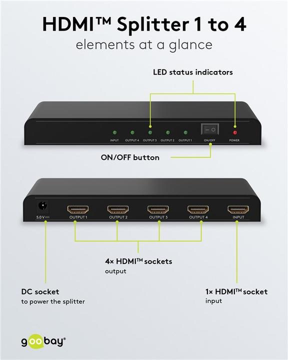 Actual product image Goobay HDMI Splitter 1 to 4 4K @ 30 Hz