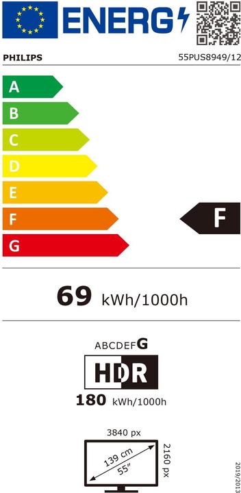 Energie-Label Philips The One (55") 4K Ultra HD Smart TV Wi-Fi Anthracite, Grey (55", LED, 4K, 2023)