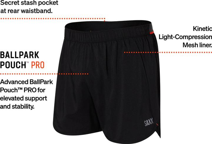 Immagine prodotto SAXX Underwear Corsa Hightail 2n1 (L)
