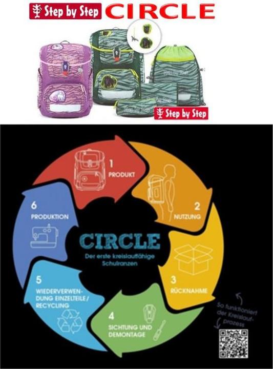 Produktbild Step by Step Schulranzen-Set CIRCLE, 5-teilg (21 l)