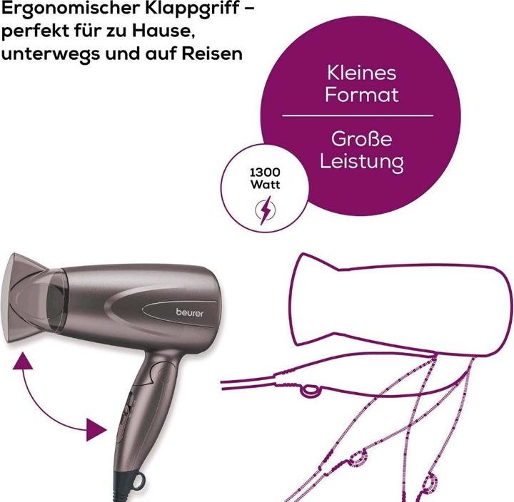Actual product image Beurer HC 17