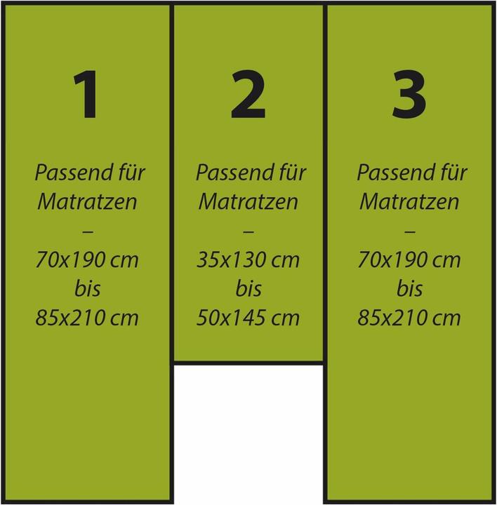 Produktbild BettwarenShop Set Heckbett (3-tlg) (18 cm)