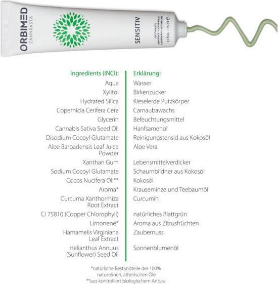 Image du produit Orbimed Dentifrice Sensitive sans fluor (75 ml)