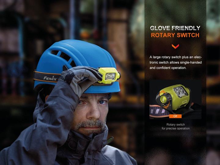 Actual product image Fenix WH23R Headlamp Gesture Sensor Function (600 lm)