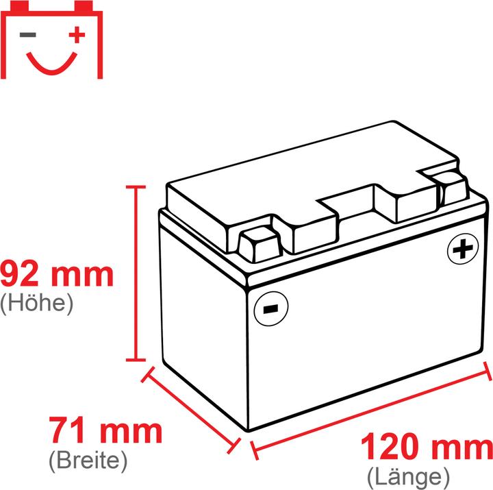 Actual product image BlackMax YB4L-B Motorcycle Battery Gel CB4L-B (DIN 50411) (12 V, 5 Ah, 65 A)
