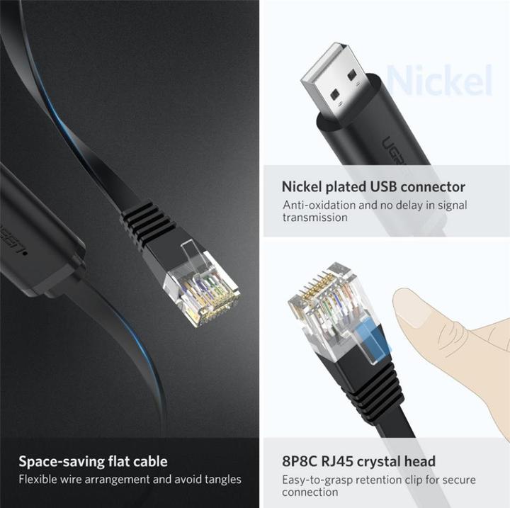 Actual product image Ugreen USB A – RS232 (1.50 m, USB 2.0)