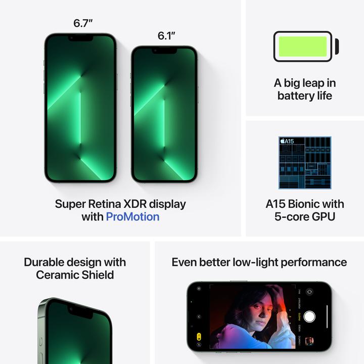 Actual product image Apple iPhone 13 Pro Max (512 GB, Alpine green, 6.70", SIM + eSIM, 12 Mpx, 5G)