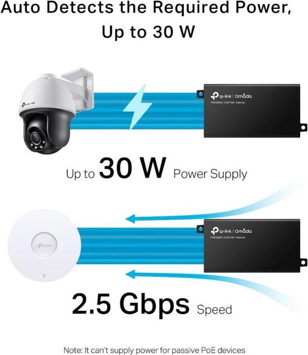 Produktbild TP-Link TL-POE260S (802.3at (PoE+), 30 W)