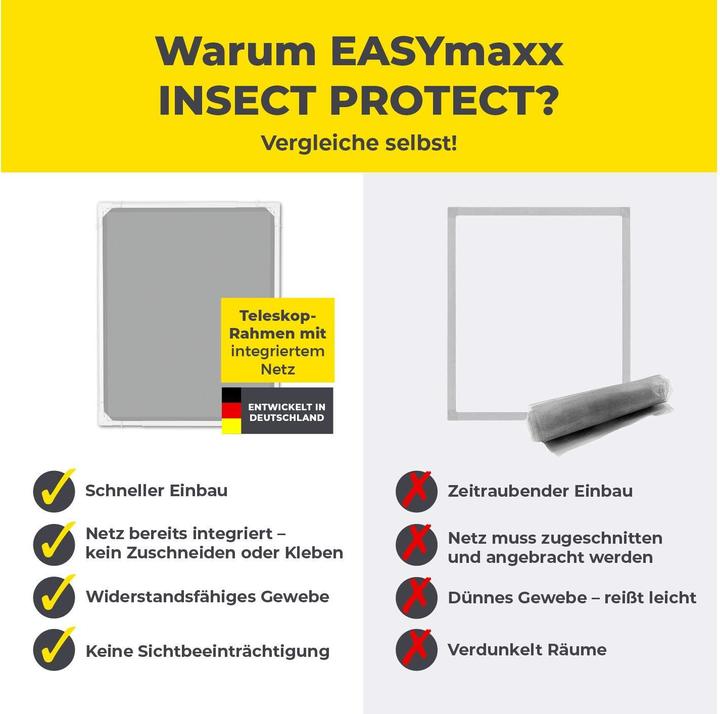 Immagine prodotto Easymaxx Zanzariera telescopica bianca (140 x 120 cm)