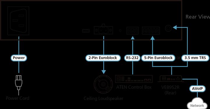 Actual product image Aten Multimedia speaker system for the PC