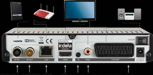 Produktbild Imperial T2 IR inkl. 3 Monate freenet TV (DVB-T2)