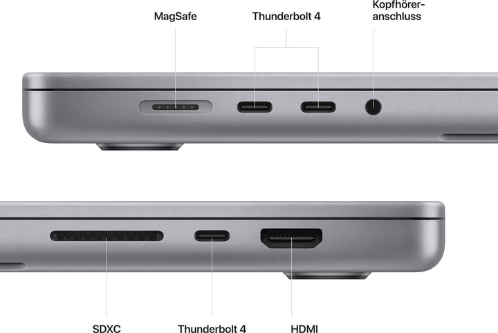 Produktbild Apple MacBook Pro – 2023 (16", M2 Pro, 32 GB, 1000 GB, DE)