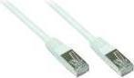 Actual product image Good Connections Alcasa (S/FTP, CAT6, 5 m)