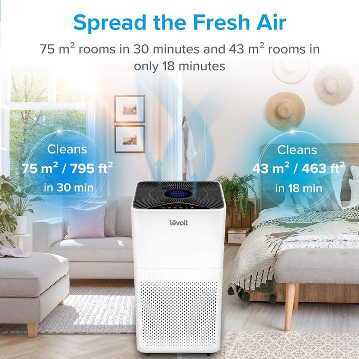 Actual product image Levoit Tower True HEPA Air Purifier LV-H135-RWH (43 m²)