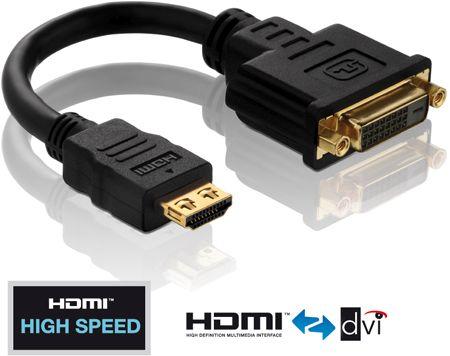 Purelink PureInstall HDMI to (0.10 m, HDMI)