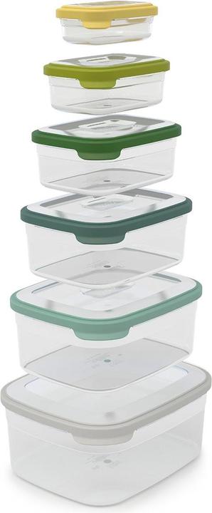 Actual product image Joseph Joseph Nest Set Opal