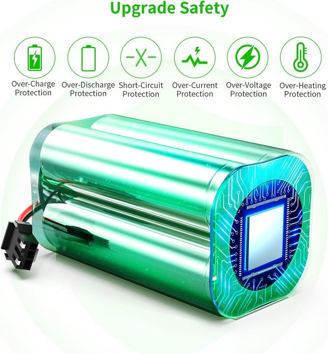 Produktbild Melasta 14,4 V 3500 mAh Li-Ionen Ersatz Akku für Tesvor X500