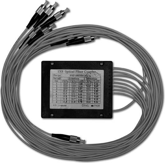 Actual product image Televes OVT8N Cable Splitter Black Cable Splitter or Combinator (Various)