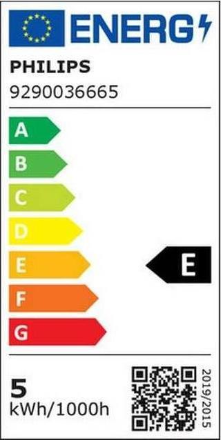 Energie-Label Philips Centris (1410 lm, GU10)