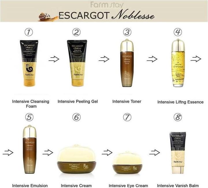 Produktbild Farm Stay Escargot Noblesse Intensive Eye Cream (Crème, 50 ml, Tag + Nacht)