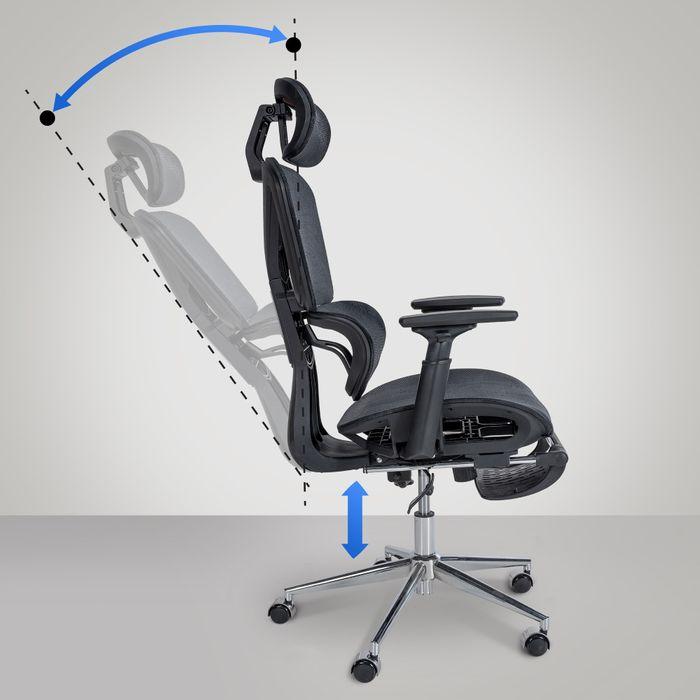 Image du produit Swisshandel24 Grover