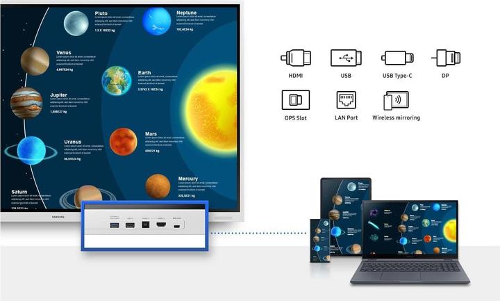 Productafbeelding Samsung Flip 4 Pro WM75B (3840 x 2160 Pixels, 75")